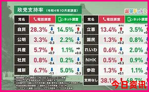 七月中旬适合旅游的地方